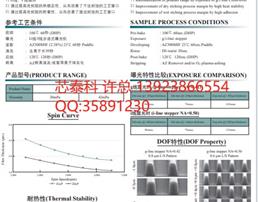 ����ʡ�ױ��п��ص���Ԫ������ѯ�绰