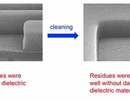 Post-Etch Residue Removal Solu