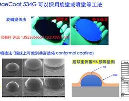 ��Բ�����и����DaeCoat534G