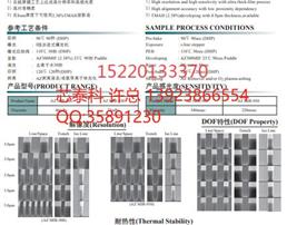 ����ʡ�������˻���΢���Ӳ��ϼ۸�绰