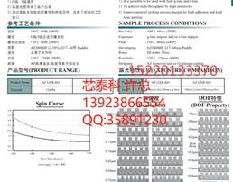 ���Ļ���������������ͬ�����˹�����оƬ����ʵ����2026��רҵ�Ƽ�
