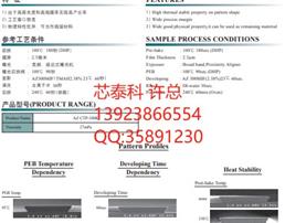 ����ʡ����������������������ѯ2026���ر��Ƽ�