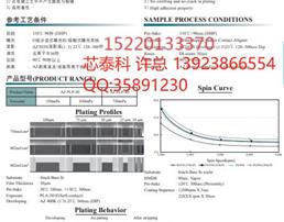 ����ʡ���������������������ػ������оƬ�����²�Ʒ����2026��רҵ�Ƽ�