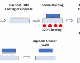 ����ʡ����������������Ժ��ʵ���õ绰
