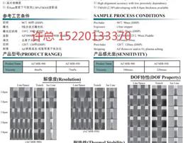 ����ʡ�������¸��ؼ۸�绰