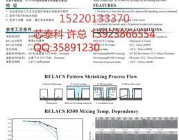 新疆五家渠市课题开发热线